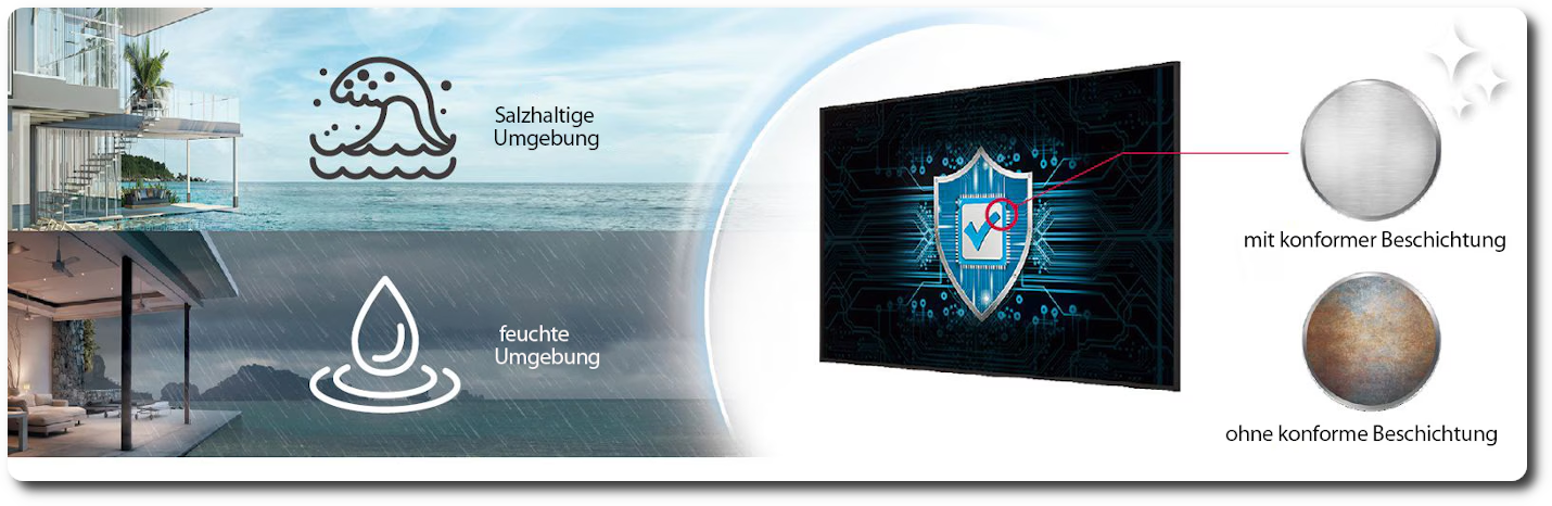 LG UHD Signage Display Super-Sign-Lösung UM5N-H Serie Verlässlichkeit ppm-stuttgart Berlin